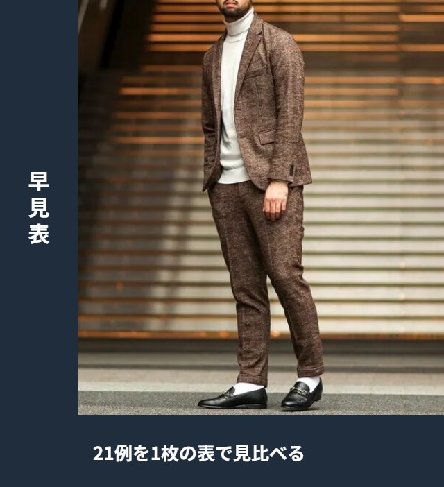 50代メンズファッションのおすすめコーデ21選の早見表